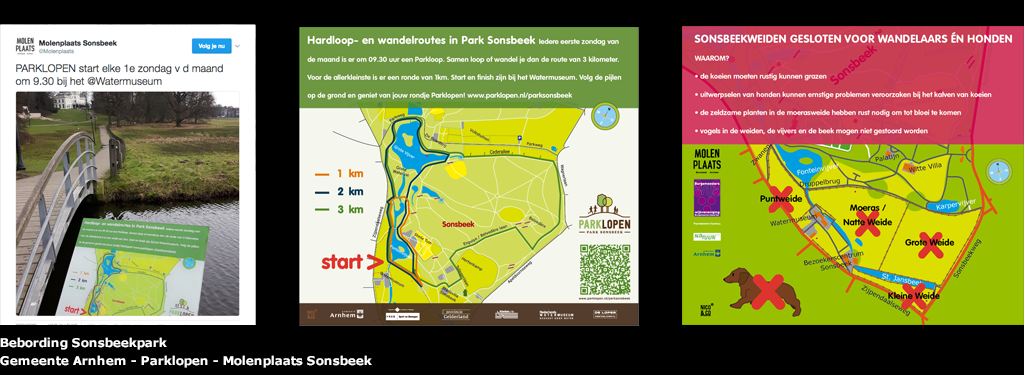 Bebording Sonsbeekpark Gemeente Arnhem - Parklopen - Molenplaats Sonsbeek